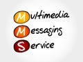 MMS - Multimedia Messaging Service