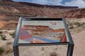 The Moab Fault informational sign at the La Sal Mountains Viewpoint overlooking the Moab Fault line
