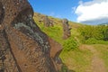 Moai Stone Statues at Rapa Nui - Easter Island