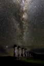 Moai under milky way on easter island