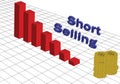 Short Selling In Three Dimensions