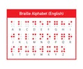 Braille English alphabet letters. Writing signs system for blind or visually impaired people. Vector illustration. Royalty Free Stock Photo