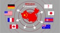 Map of china surrounded by flags of countries where outbreaks nova coronavirus detected. ÃÂ¡oncept of question `who is next?`