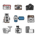 Set of cameras