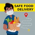 Safe food delivery. Delivery of goods during the prevention of coronovirus, Covid-19