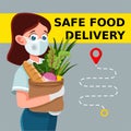 Delivery of goods during the prevention of coronovirus, Covid-19