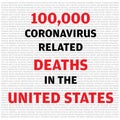 Statistics typography noting more than 100,000 causalities in United States of America due to COVID-19 Coronavirus vector illustr Royalty Free Stock Photo
