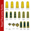 Royal Thai army ranks set in drawing style isolated vector.