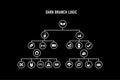 Dark Branch Logic Diagram with Icons Royalty Free Stock Photo