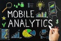 Mobile Analytic Concept Drawn On Blackboard Royalty Free Stock Photo