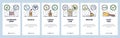 Mobile app onboarding screens. Home cleaning accessories, laundry, broom, trash can, liquid. Menu vector banner template