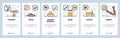 Mobile app onboarding screens. Indian cuisine, chapati, food, masala, ghee, kebab. Menu vector banner template for