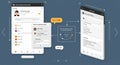 Mobile app user interface design showcasing a direct message auto-reply feature. Royalty Free Stock Photo
