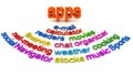 Mobile apps word collage