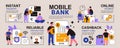 Mobile Bank App Infographics