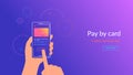 Mobile banking app and payment by credit card via electronic wallet