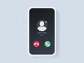 Mobile call screen template. Call screen smartphone interface mockup. Web app ui display template. Vector illustration