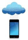 Mobile cloud computing binary transfer Royalty Free Stock Photo