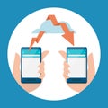 Mobile - cloud and data transfering