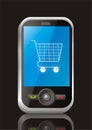 Mobile E-commerce