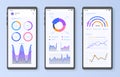 Mobile financial apps ui graphic. Bank accounts monitoring, budgeting application for income dynamics