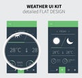 Mobile flat design of Weather forecast