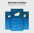 Mobile flat design of Weather forecast