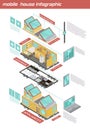 Mobile House Isometric Infographics Royalty Free Stock Photo