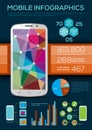 Mobile Infographic Vector
