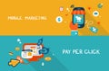 Mobile marketing and pay per click