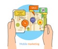 Mobile marketing