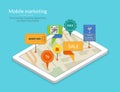 Mobile marketing