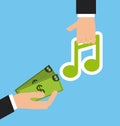 Mobile music commerce online Royalty Free Stock Photo