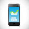 mobile online trading business graph