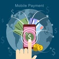 Mobile payment concept