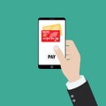 Mobile Payment for goods, services, shopping using smartphone. Online banking, pay with phone. Credit card on screen, button pay, Royalty Free Stock Photo