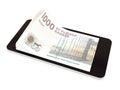Mobile payment with smart phone, Denmark kroner