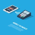 Mobile payments concept infographics presentation. Smartphone with nfc technology making wireless contactless