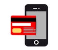 Mobile payments