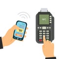 Mobile phone payment in shops with nfc system. Detail of POS terminal and mobile. Top view Royalty Free Stock Photo