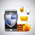 Mobile phone protection firewall folder security Royalty Free Stock Photo