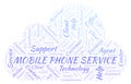 Mobile Phone Service word cloud. Royalty Free Stock Photo