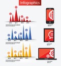 Mobile phone, tablet pc and laptop computer infographics design