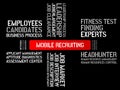MOBILE RECRUITING - image with words associated with the topic RECRUITING, word, image, illustration