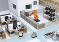 Mobile robots, heavy payload robot cell and CNC machines in smart factory