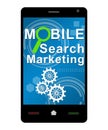 Mobile Search Marketing Smartphone