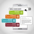 Mobile Search Query Infographic