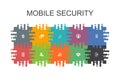 Mobile security cartoon template with