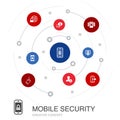Mobile security colored circle concept