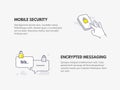 Mobile security and Encrypted messaging. Cyber security concept.